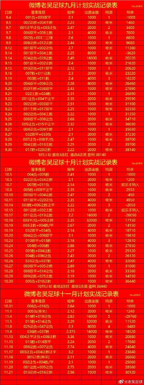 下载世界杯盘口APP官方最新入口地址
